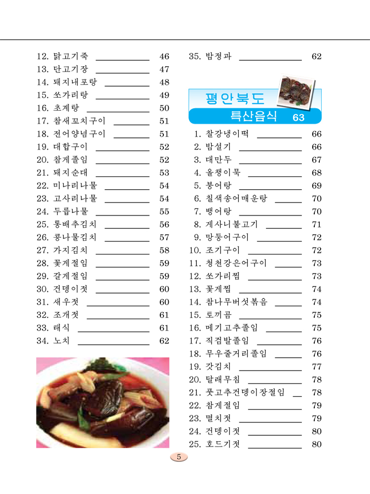 Local Special Cuisines